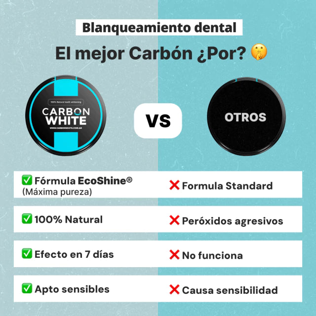 Blanqueador Dental Organico Carbon Activado Vegetal - Saber Tutti Fruti