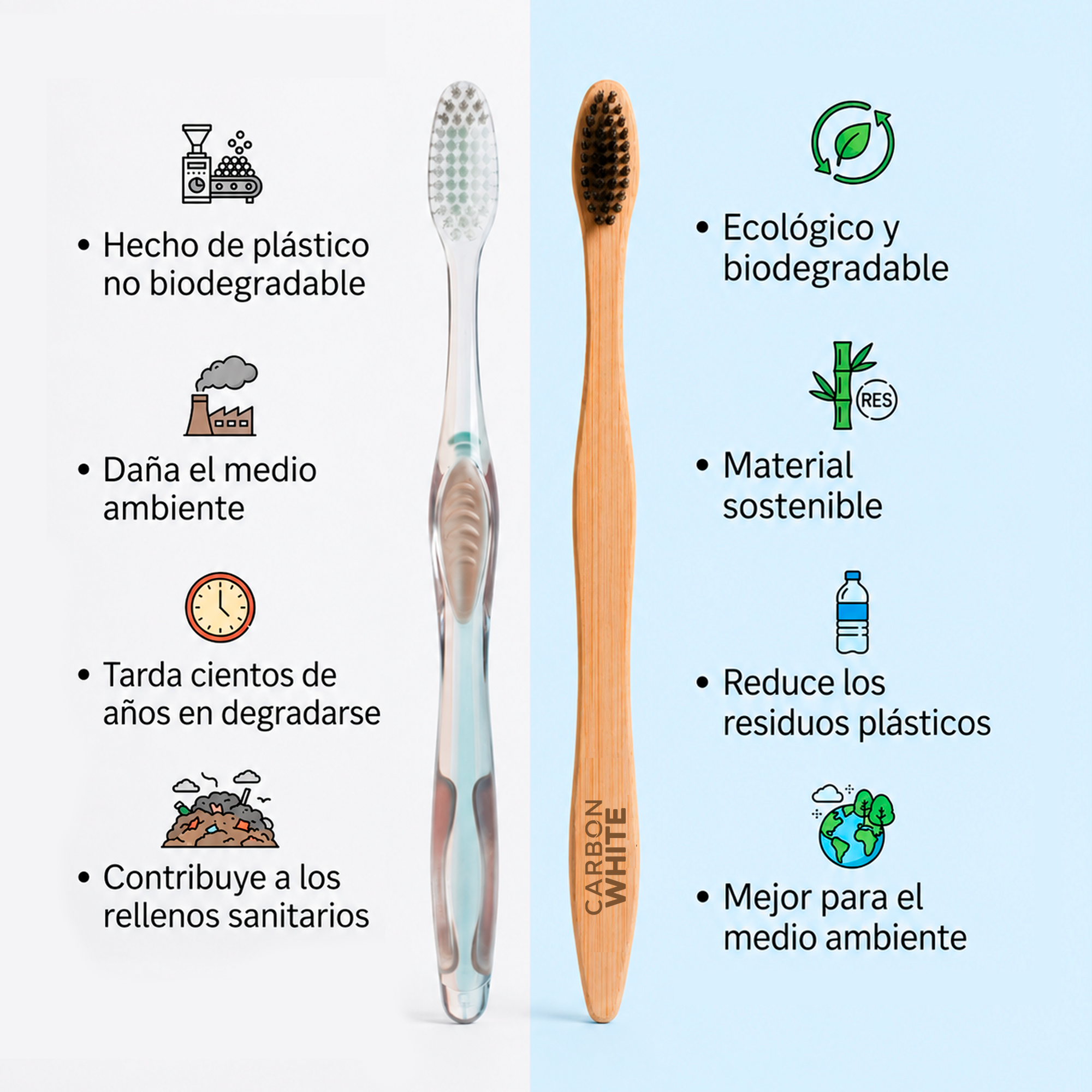 Cepillo de Bambú Biodegradable